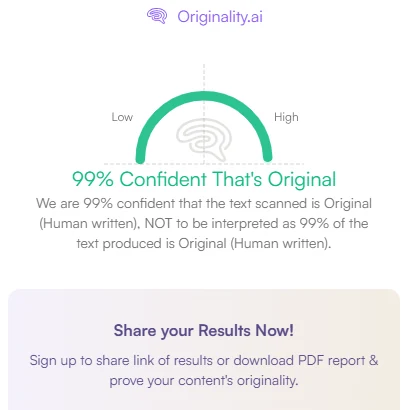 Originality 99%